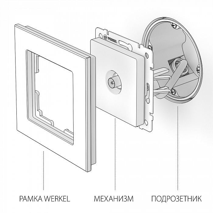 Werkel W1183009