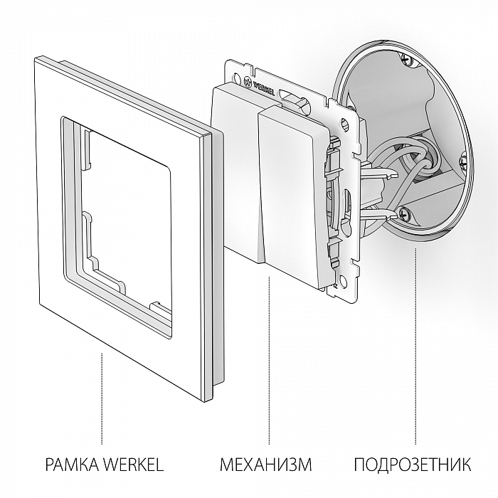 Werkel W1122008