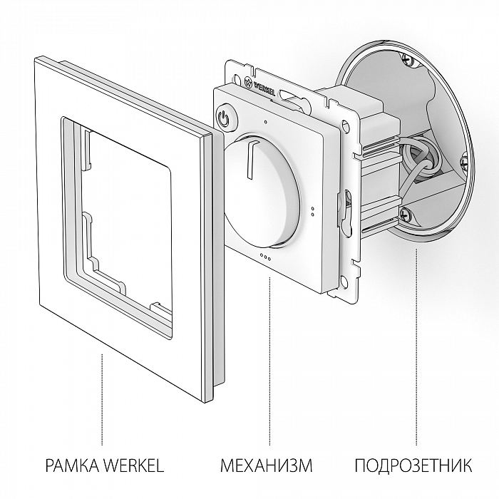 Werkel W1151108