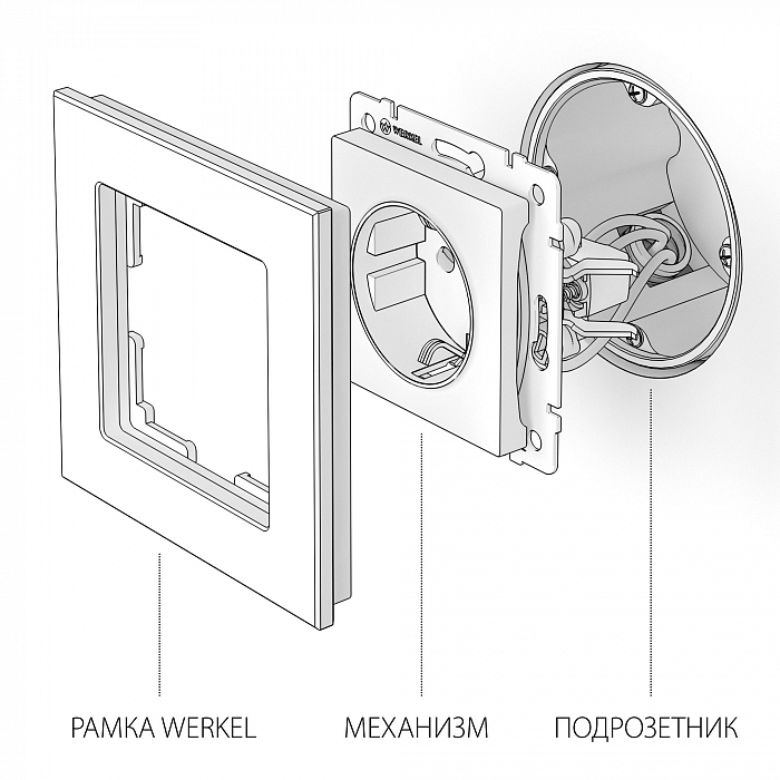 Werkel W1171113