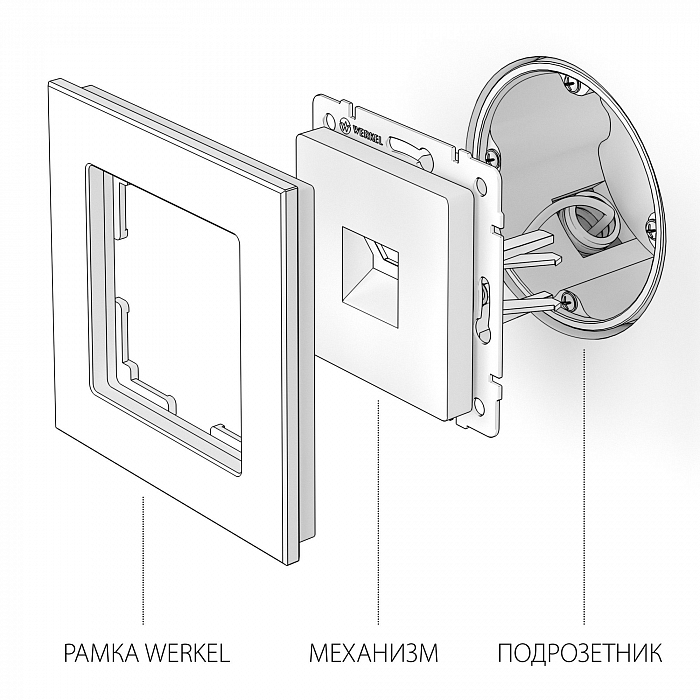 Werkel W1181009