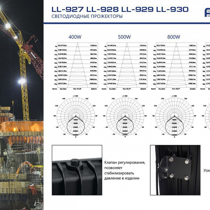 FERON 41159
